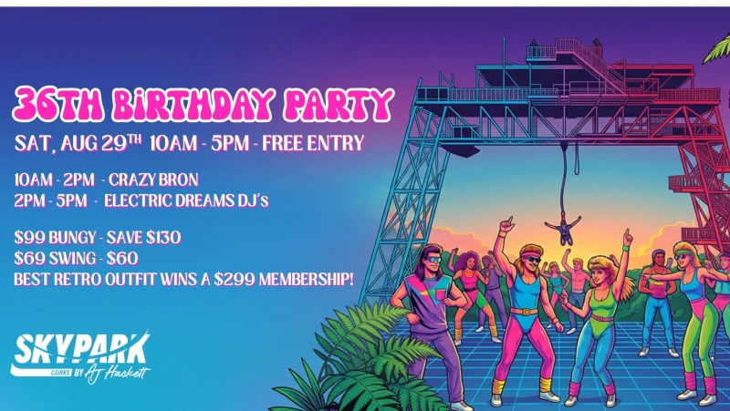 36th Birthday Facebook Banner